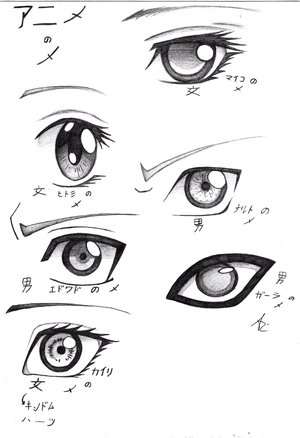 Tip 1): The eyes make it anime and make the soul of the picture: